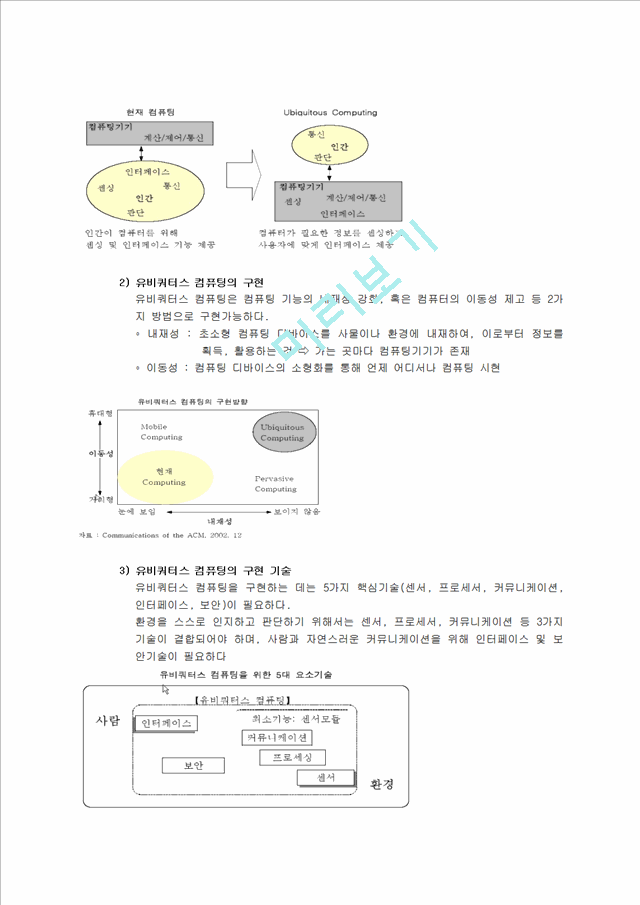 [경영학] 유비쿼터스의현황과대응방안.hwp